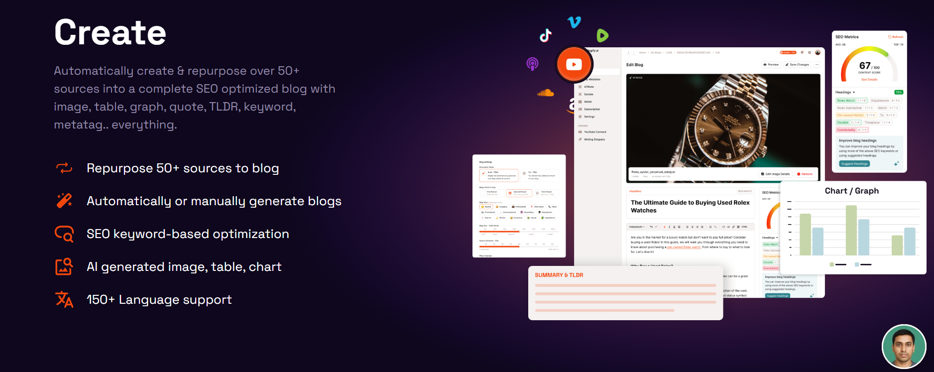 blogfy